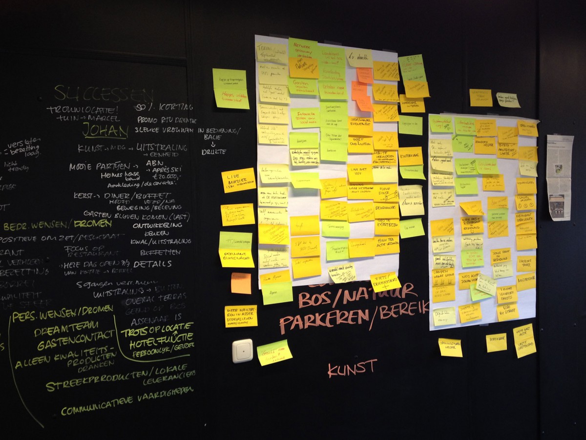 Brainstormen