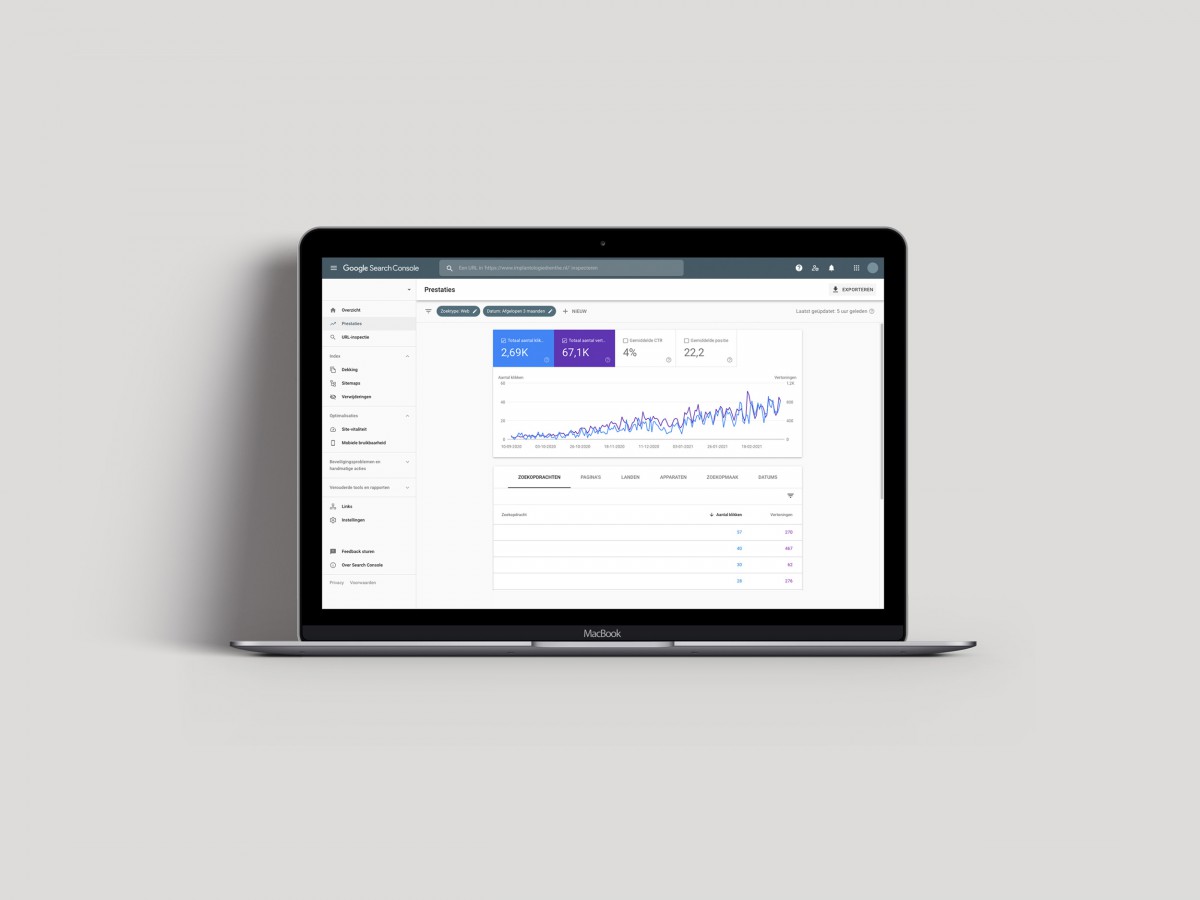 De Merkstudio online marketing