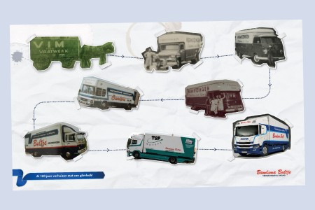 Unieke social media posts voor campagne