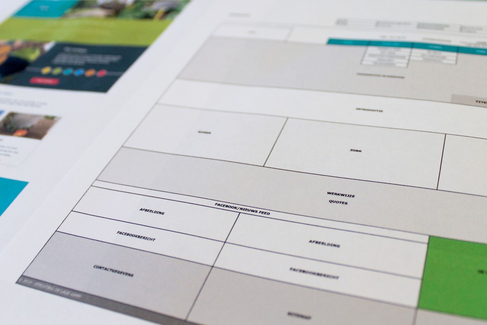 Schets navigatie en website ontwerp